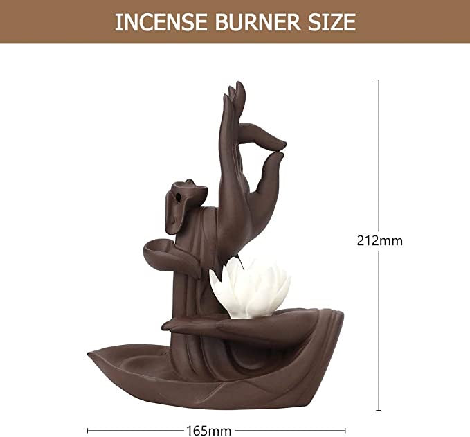 Backflow Incense Burner
